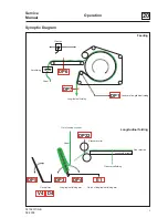 Preview for 69 page of Electrolux IC4 4819 FFS Service Manual