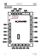 Preview for 100 page of Electrolux IC4 4819 FFS Service Manual