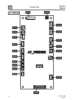 Preview for 104 page of Electrolux IC4 4819 FFS Service Manual