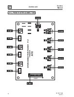 Preview for 110 page of Electrolux IC4 4819 FFS Service Manual