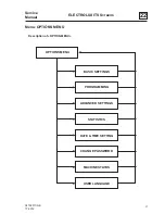 Preview for 133 page of Electrolux IC4 4819 FFS Service Manual