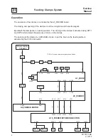 Preview for 272 page of Electrolux IC4 4819 FFS Service Manual