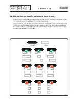 Preview for 12 page of Electrolux IC43316 Operating Handbook