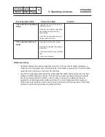 Предварительный просмотр 26 страницы Electrolux IC43316 Operating Handbook