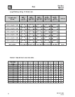 Предварительный просмотр 198 страницы Electrolux IC44819 FLF Service Manual