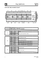 Предварительный просмотр 230 страницы Electrolux IC44819 FLF Service Manual