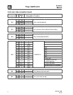 Предварительный просмотр 232 страницы Electrolux IC44819 FLF Service Manual