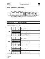 Предварительный просмотр 239 страницы Electrolux IC44819 FLF Service Manual