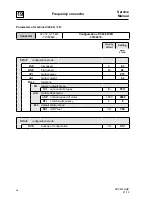 Предварительный просмотр 260 страницы Electrolux IC44819 FLF Service Manual