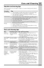 Preview for 37 page of Electrolux ICON E23BC69SPS Use And Care Manual