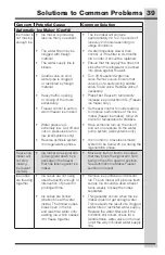 Preview for 39 page of Electrolux ICON E23BC69SPS Use And Care Manual