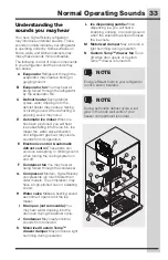 Preview for 33 page of Electrolux ICON E23BC69SPS3 Use And Care Manual