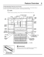 Preview for 5 page of Electrolux ICON E23BC78IPS9 Use & Care Manual