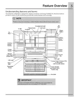 Preview for 5 page of Electrolux Icon E23BC78IPSC Use & Care Manual