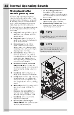 Preview for 32 page of Electrolux ICON E23BC79SPS1 Use And Care Manual