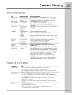 Preview for 27 page of Electrolux Icon E23CS78HPS6 Use & Care Manual