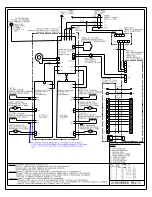 Preview for 1 page of Electrolux ICON E30IC80ISS Wiring Diagram