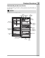 Preview for 5 page of Electrolux ICON E32AF85PQS Use & Care Manual