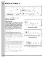 Preview for 10 page of Electrolux Icon E32AR75JPS Use & Care Manual