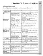 Preview for 19 page of Electrolux Icon E32AR75JPS Use & Care Manual