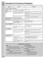 Preview for 20 page of Electrolux Icon E32AR75JPS Use & Care Manual