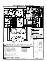 Предварительный просмотр 7 страницы Electrolux ICON E36IC75FSS Service Manual