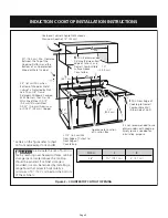 Предварительный просмотр 9 страницы Electrolux ICON E36IC75FSS Service Manual