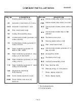 Предварительный просмотр 35 страницы Electrolux ICON E36IC75FSS Service Manual