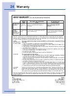 Preview for 24 page of Electrolux Icon E36WC45FSS Use & Care Manual Installation Instructions