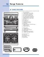 Предварительный просмотр 10 страницы Electrolux ICON Professional E36DF76GPS Use & Care Manual