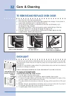 Предварительный просмотр 32 страницы Electrolux ICON Professional E36DF76GPS Use & Care Manual