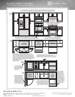 Preview for 4 page of Electrolux ICON Professional E48DF76EPS General Installation Manuallines