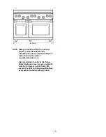 Preview for 19 page of Electrolux ICON Professional E48DF76EPS Service Manual