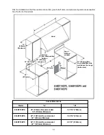 Preview for 57 page of Electrolux ICON Professional E48DF76EPS Service Manual