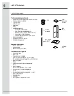 Preview for 6 page of Electrolux ICON RH42PC60GS Installation, Use & Care Manual