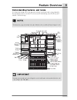 Preview for 5 page of Electrolux ICON Use And Care Manual