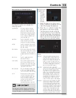 Preview for 15 page of Electrolux ICON Use And Care Manual