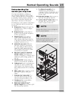 Preview for 25 page of Electrolux ICON Use And Care Manual