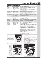 Preview for 29 page of Electrolux ICON Use And Care Manual