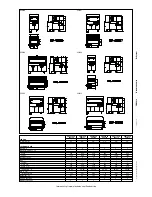 Предварительный просмотр 2 страницы Electrolux IDR-320106 Specification