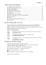 Preview for 19 page of Electrolux IG1235SN User Manual