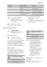 Preview for 31 page of Electrolux IG1235SN User Manual