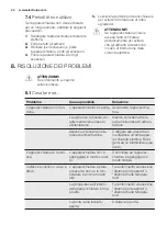 Preview for 44 page of Electrolux IG1235SN User Manual