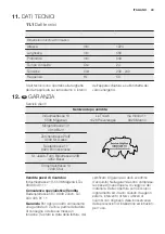 Preview for 49 page of Electrolux IG1235SN User Manual