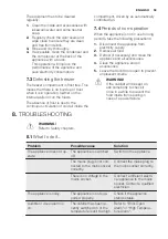 Preview for 59 page of Electrolux IG1235SN User Manual