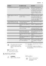 Preview for 61 page of Electrolux IG1235SN User Manual