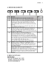 Предварительный просмотр 11 страницы Electrolux IHL9028CN User Manual