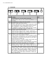 Предварительный просмотр 16 страницы Electrolux IHPL1240WE Manual