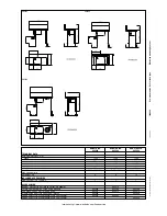 Preview for 2 page of Electrolux IIAA030 Specification