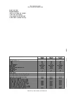 Preview for 2 page of Electrolux IIAF020 Specification